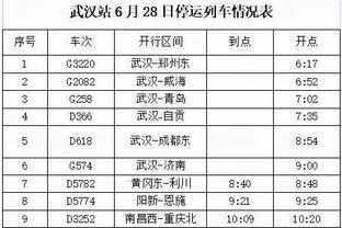 米切尔：全队28次三分出手是不够的 我们需要投40个三分球